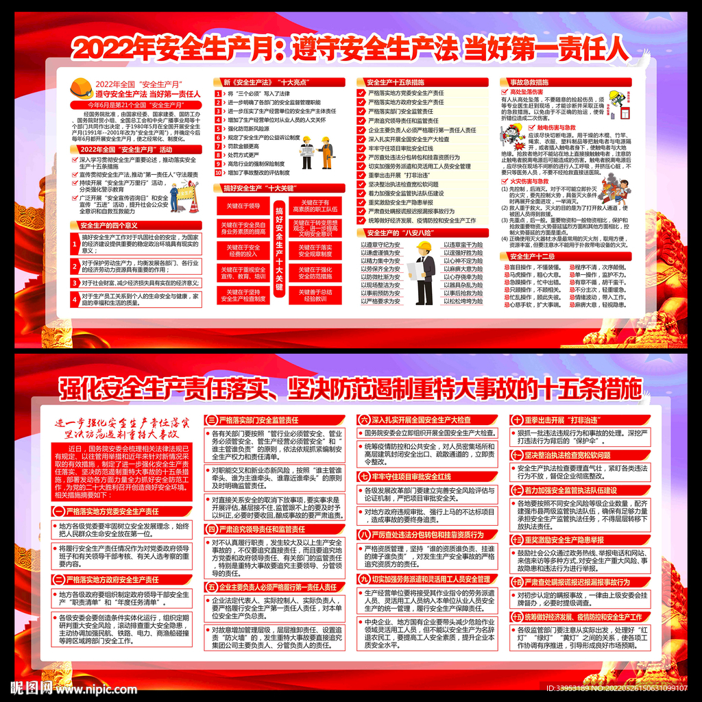 2022年安全月
