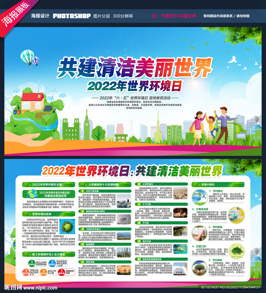 2022年环境日