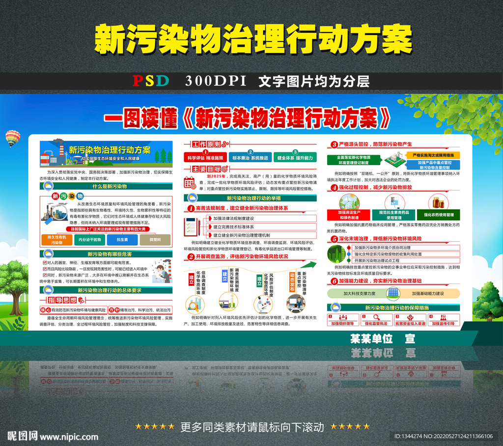 新污染物治理行动方案
