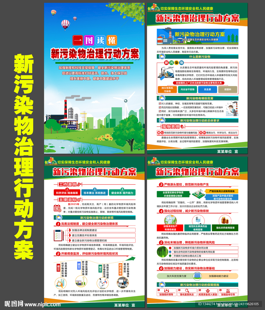 新污染物治理行动方案