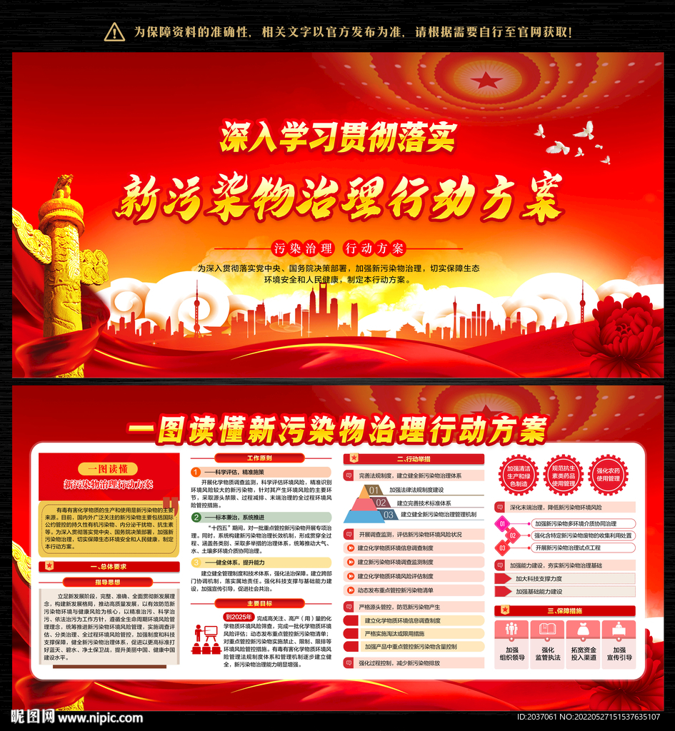 新污染物治理行动方案