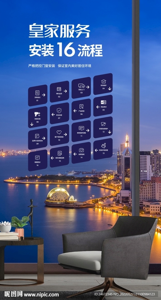 安装流程