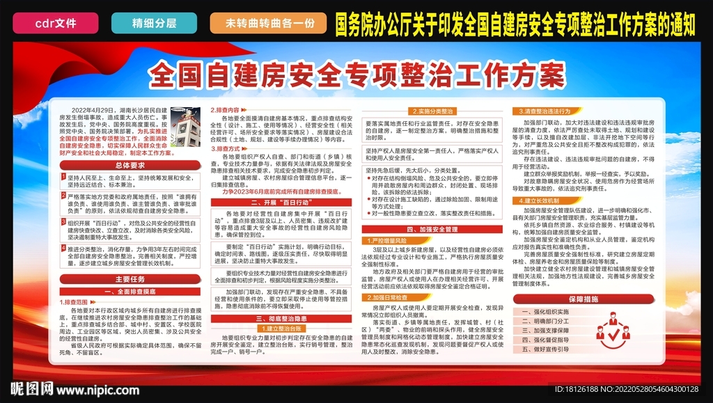 全国自建房 安全专项整治