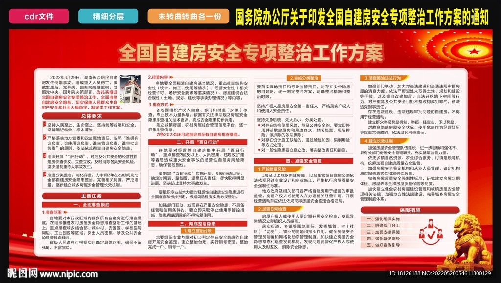 全国自建房 安全专项整治