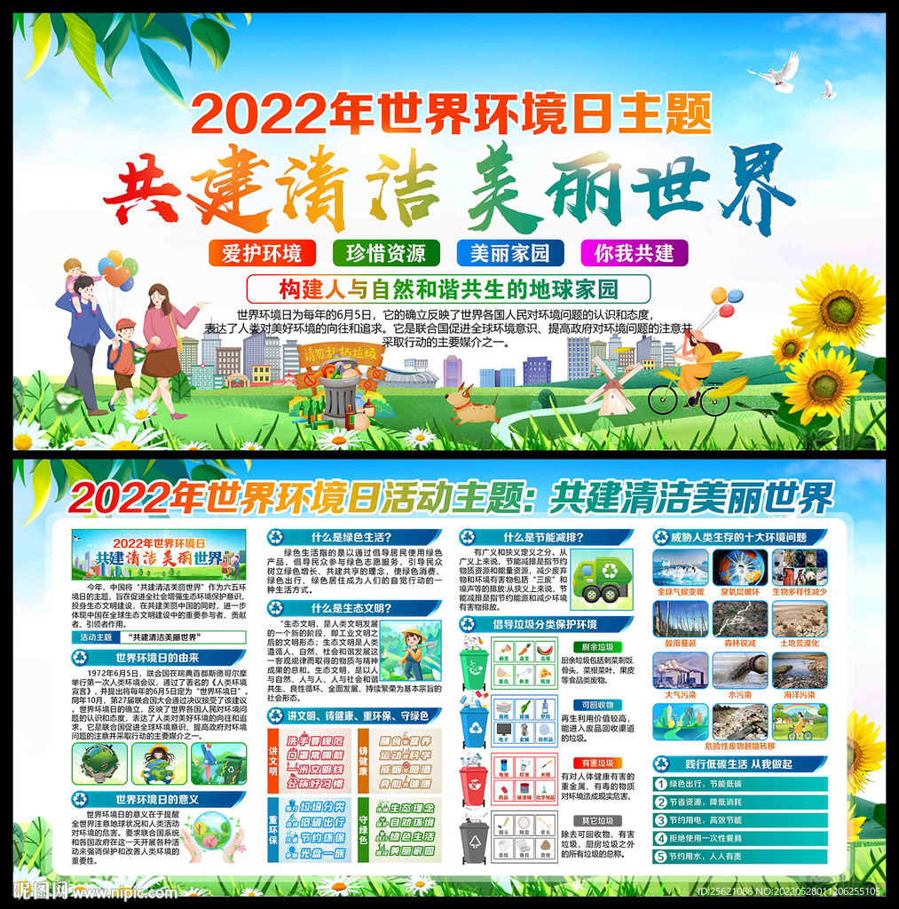 2022年世界环境日主题展板