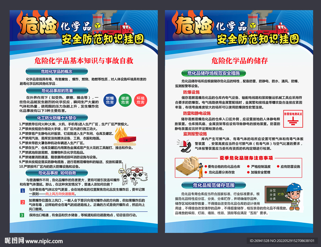 危险化学品安全知识图片 