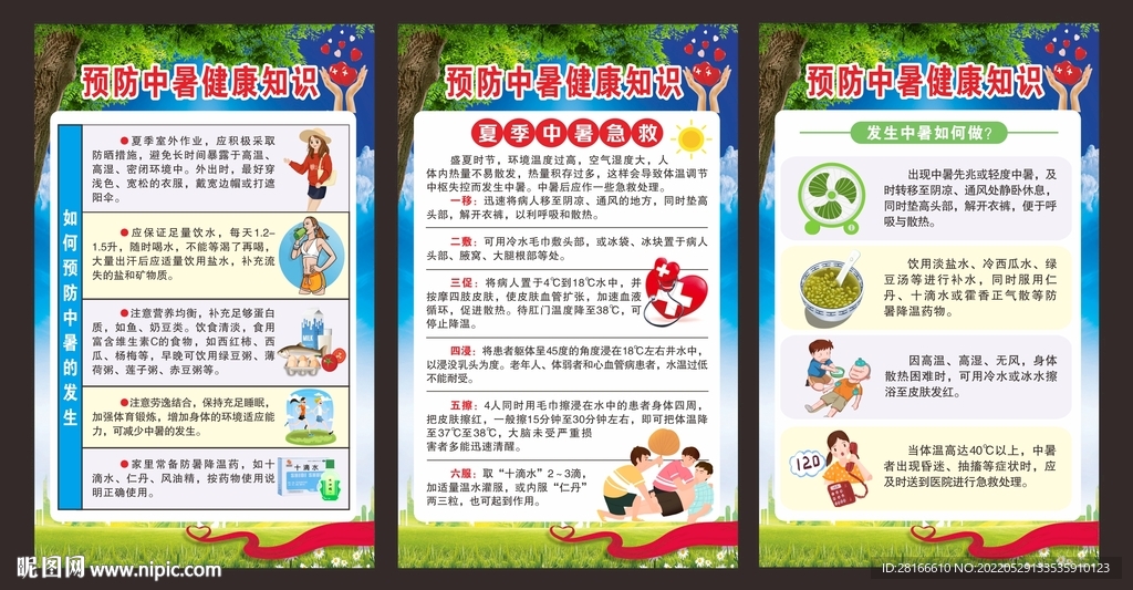 夏季预防中暑知识海报