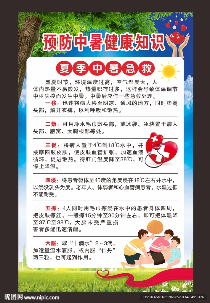 预防中暑知识海报