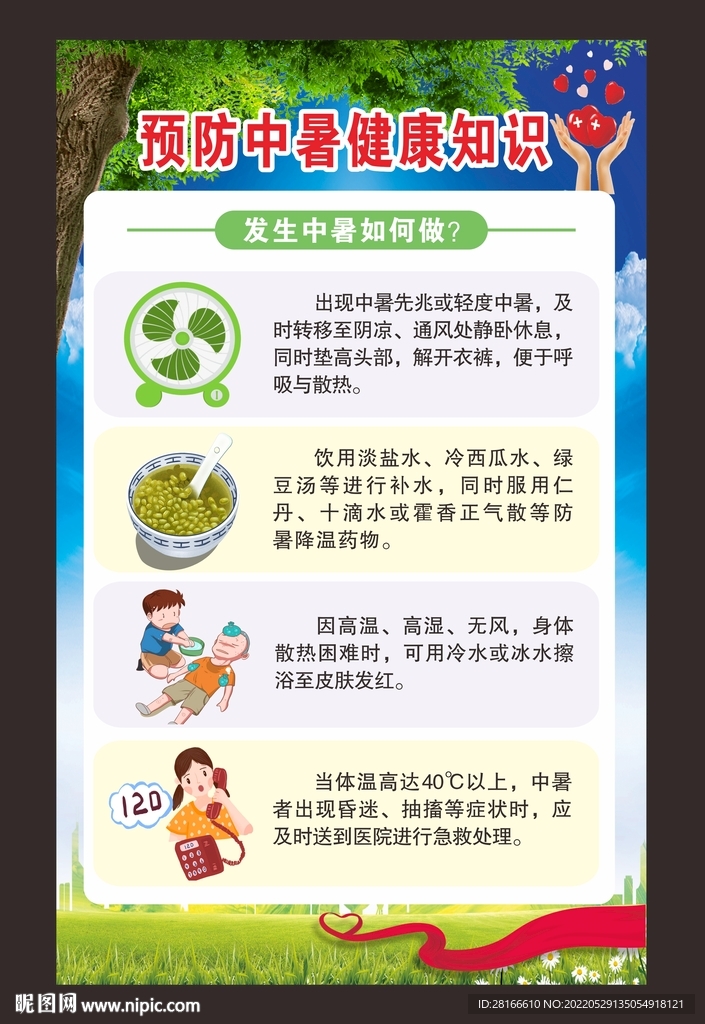 防中暑知识海报