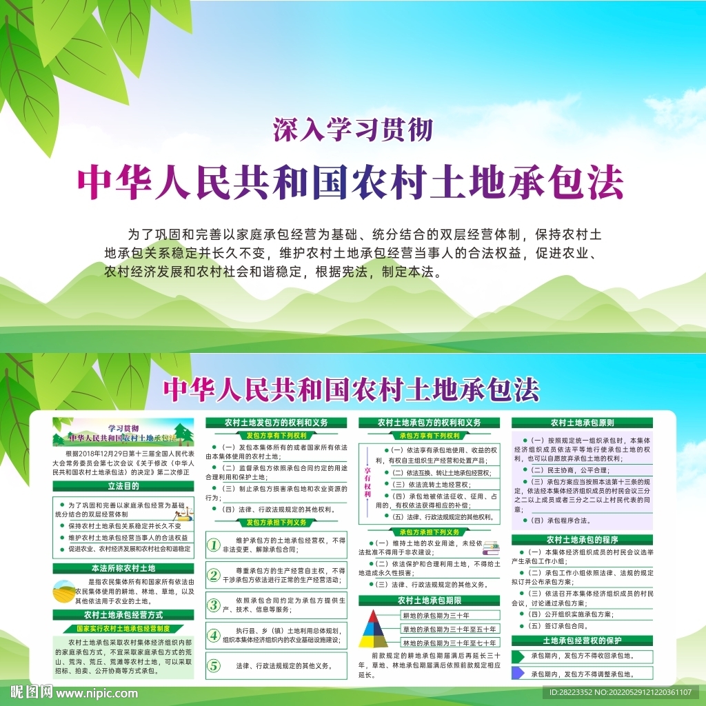 中华人民共和国农村土地承包法