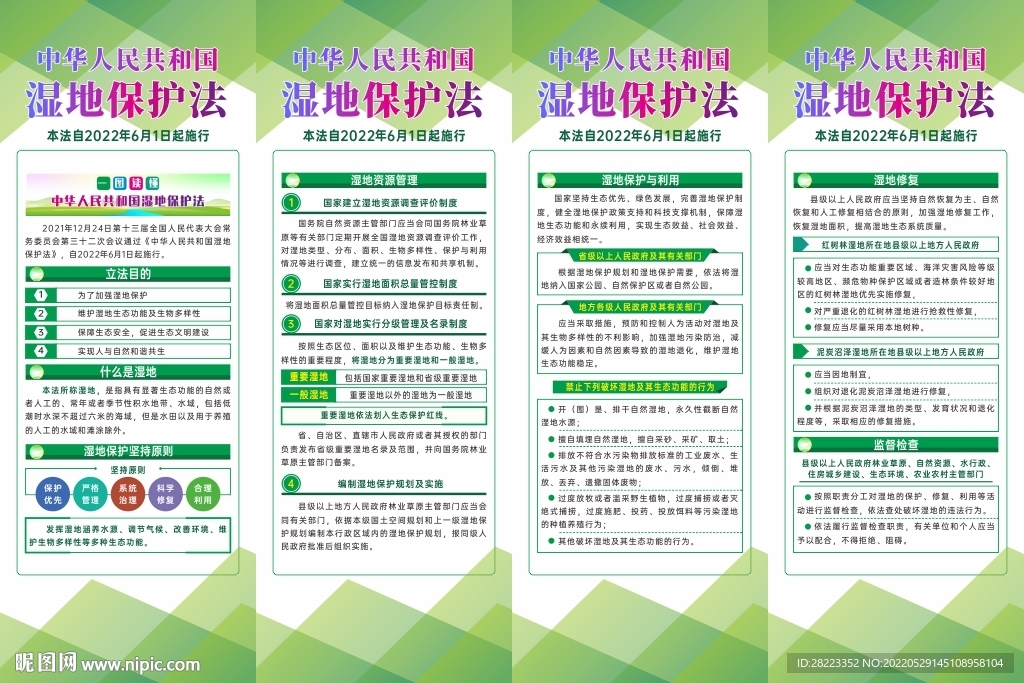 中华人民共和国湿地保护法展架