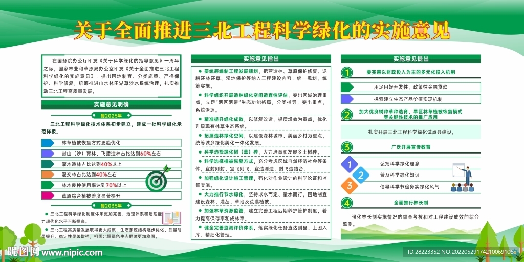 三北工程科学绿化