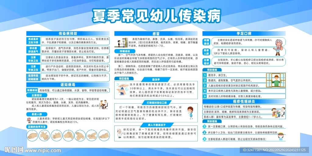 夏季幼儿常见疾病预防展板