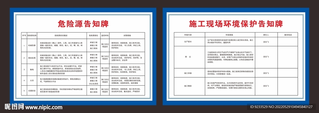 危险源 环境保护告知牌