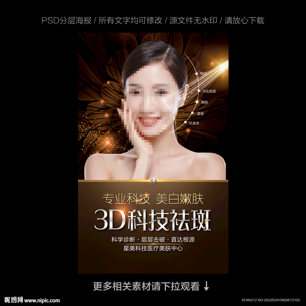 皮肤管理