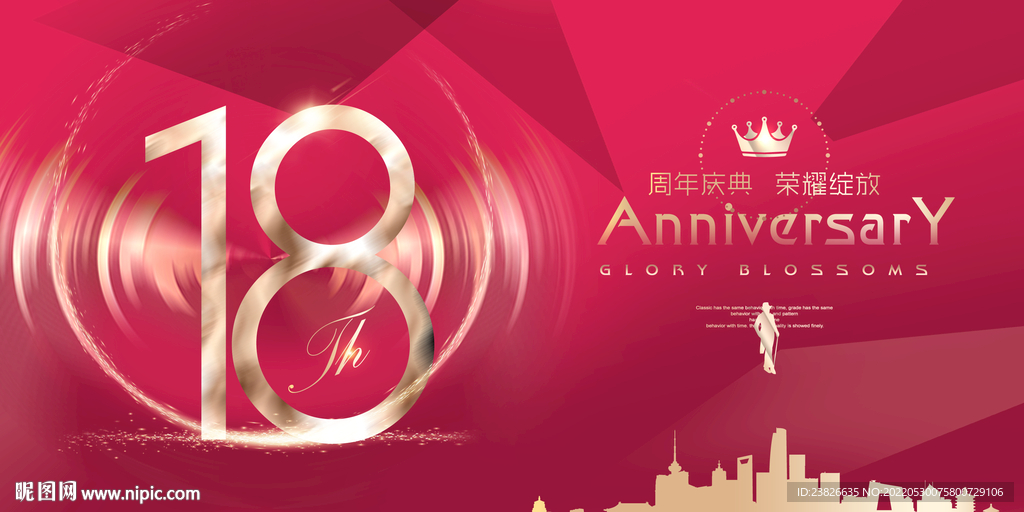 18周年