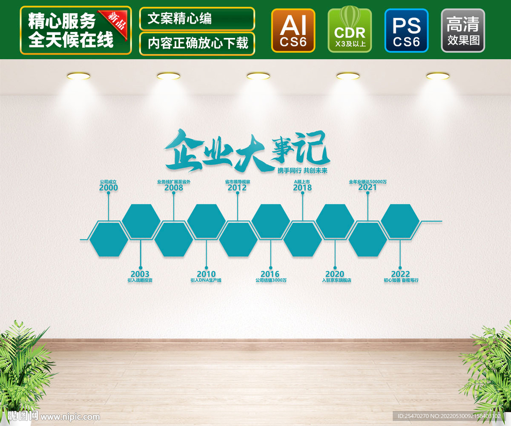 企业大事记文化墙