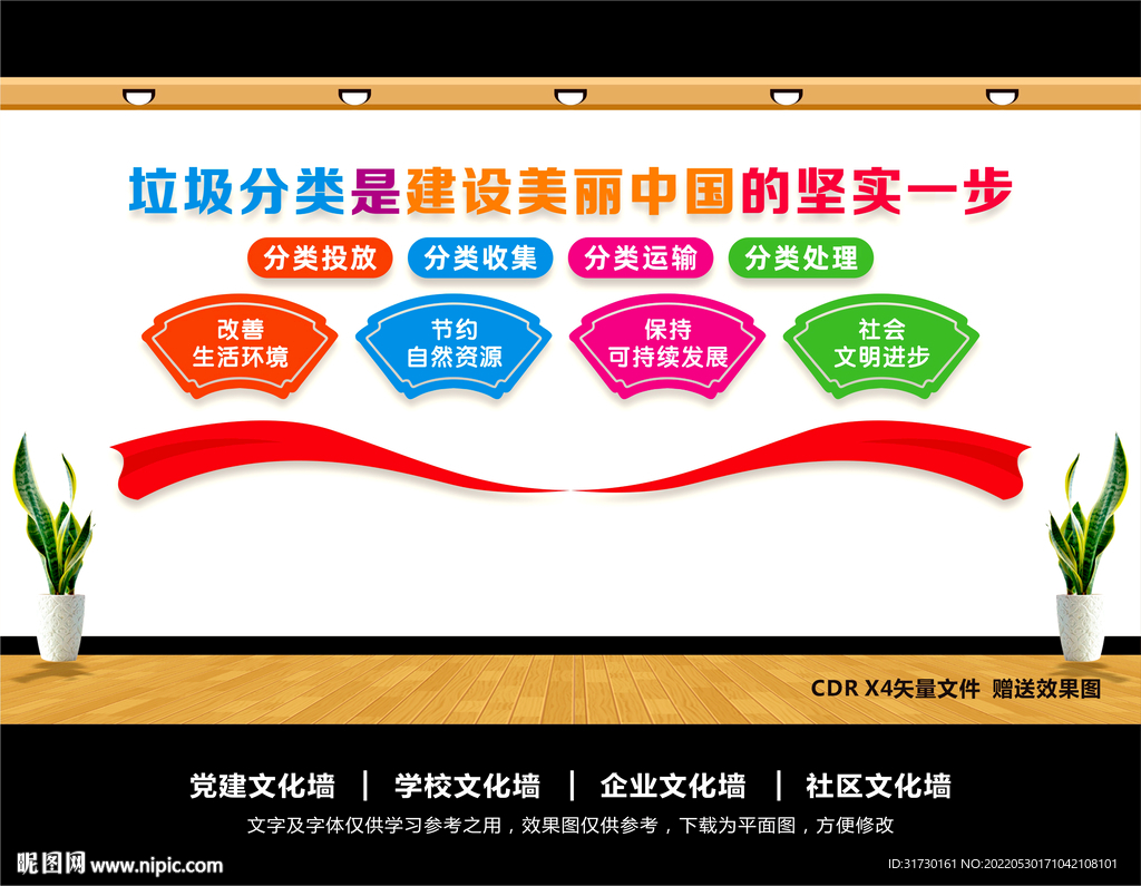 垃圾分类文化墙