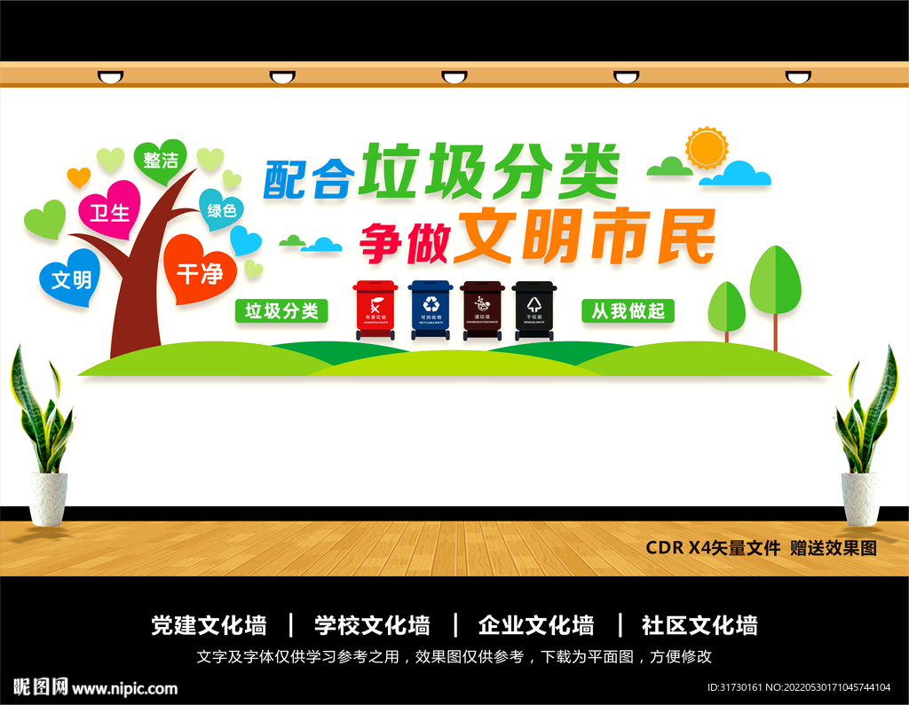 垃圾分类文化墙