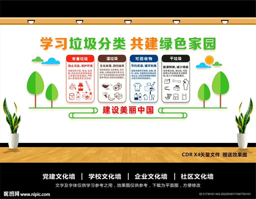 垃圾分类文化墙