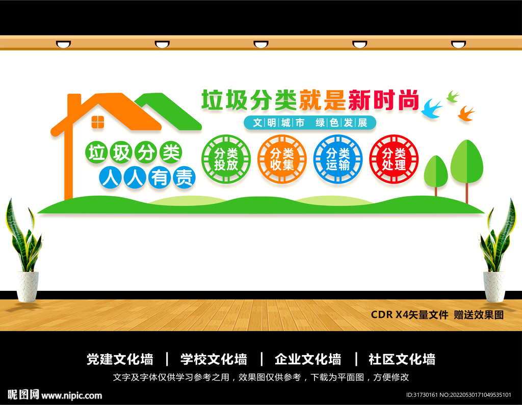垃圾分类文化墙