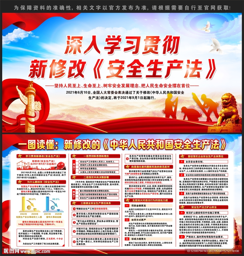 新安全生产法