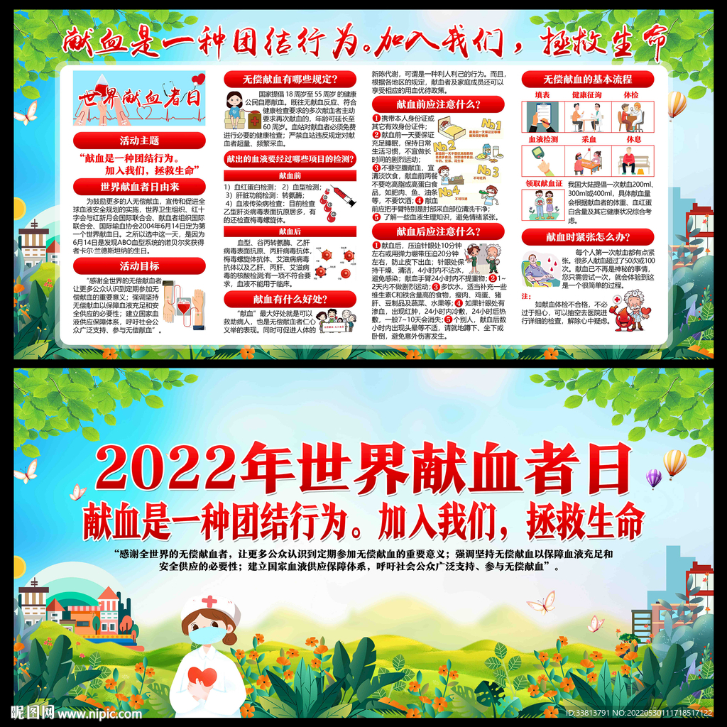2022年世界献血者日