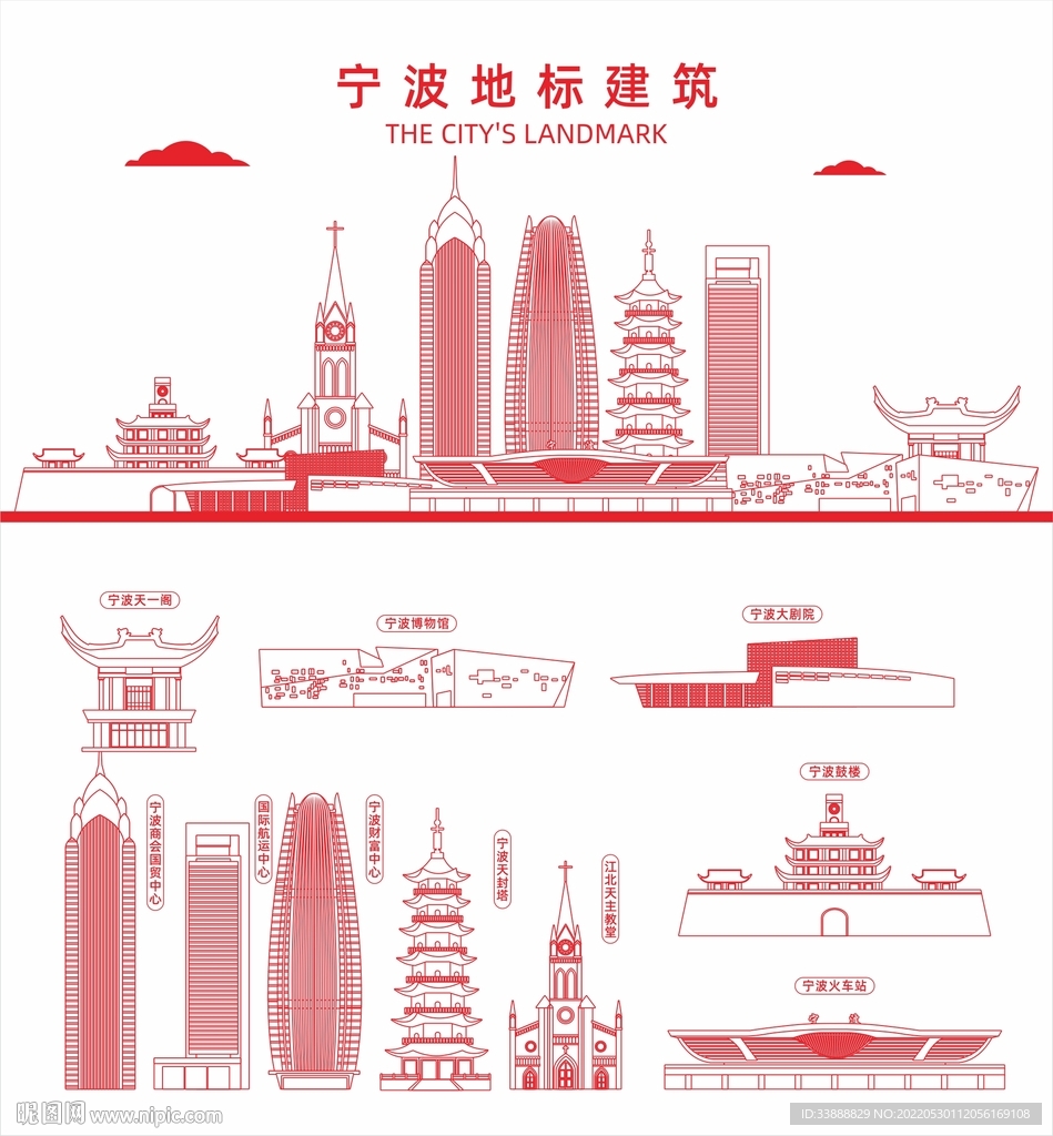 宁波地标