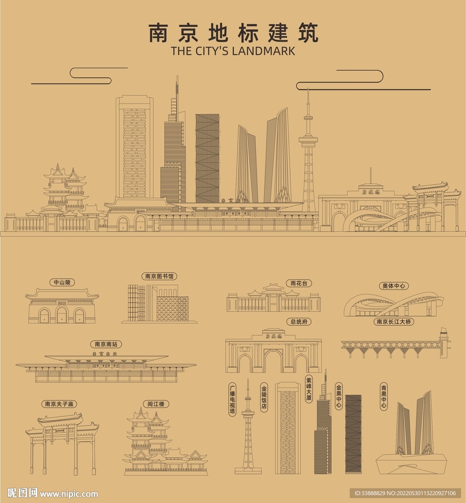 南京