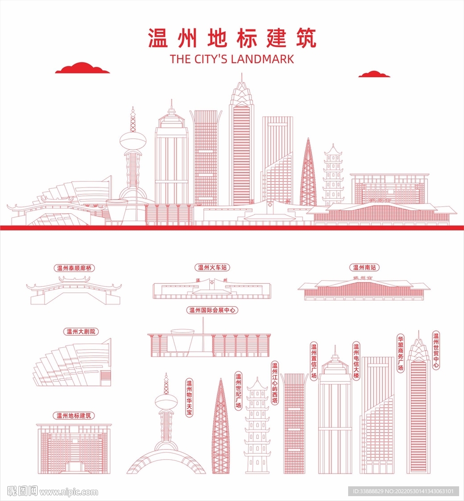 温州