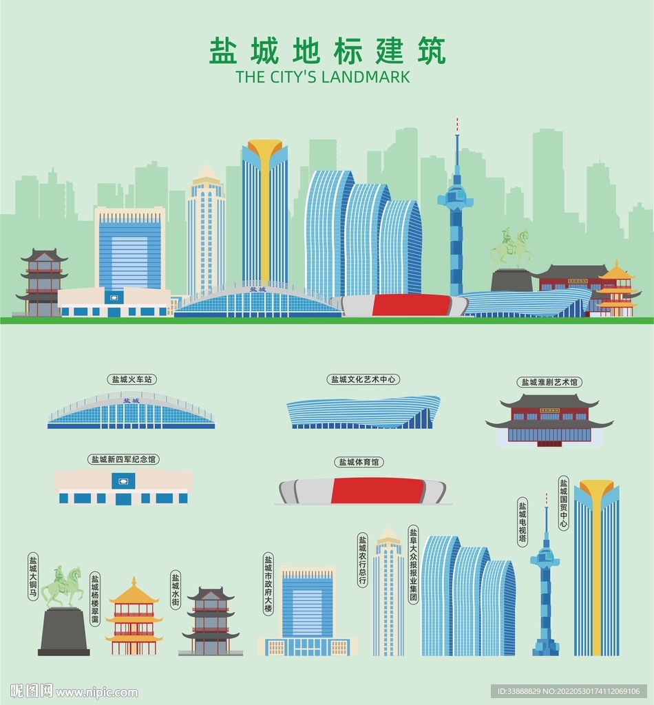 盐城
