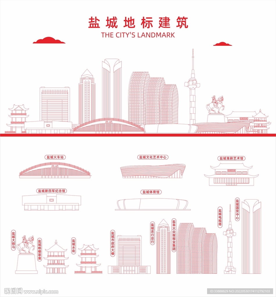 盐城