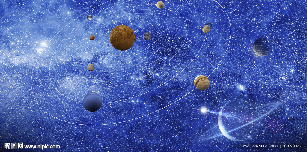 行星