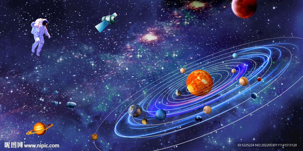 行星
