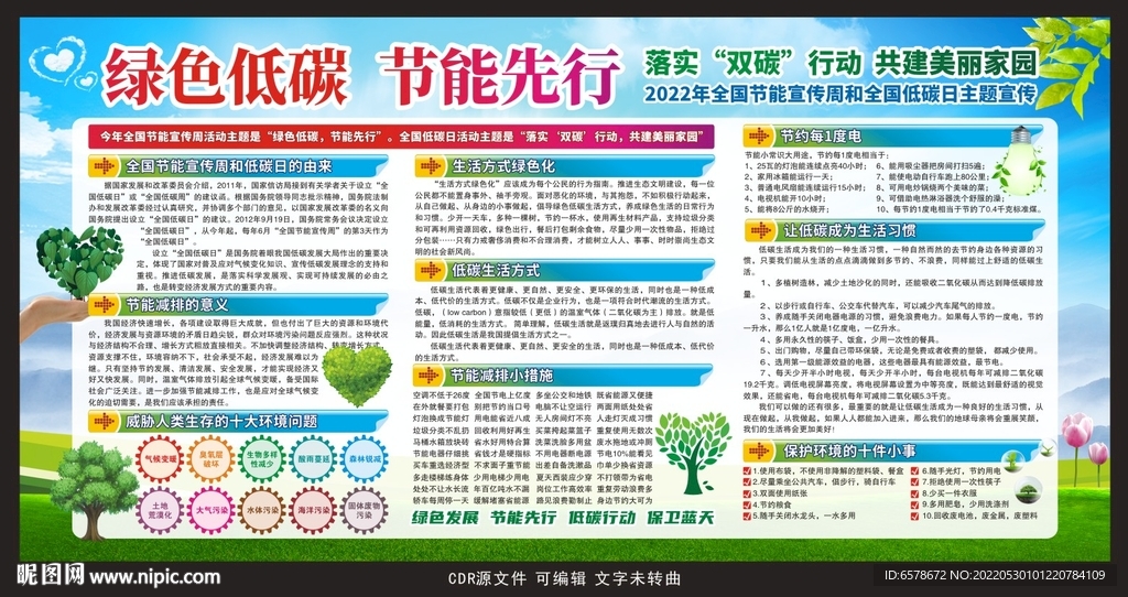 2022节能宣传周宣传栏