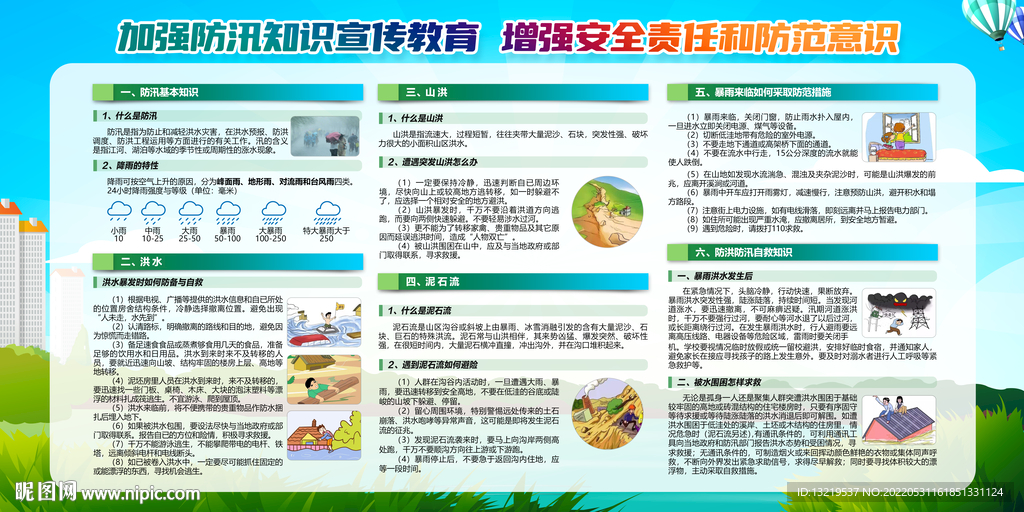 防汛宣传栏