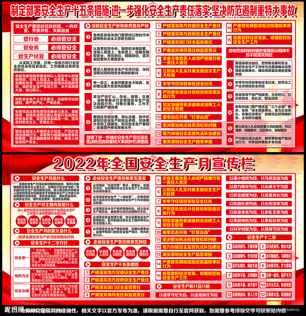 2022年安全月展板