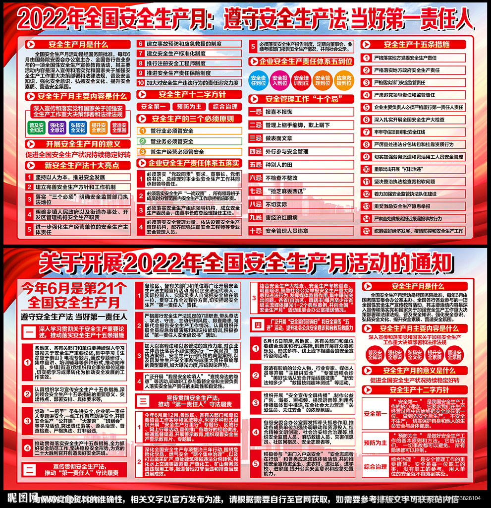 2022年全国安全生产月