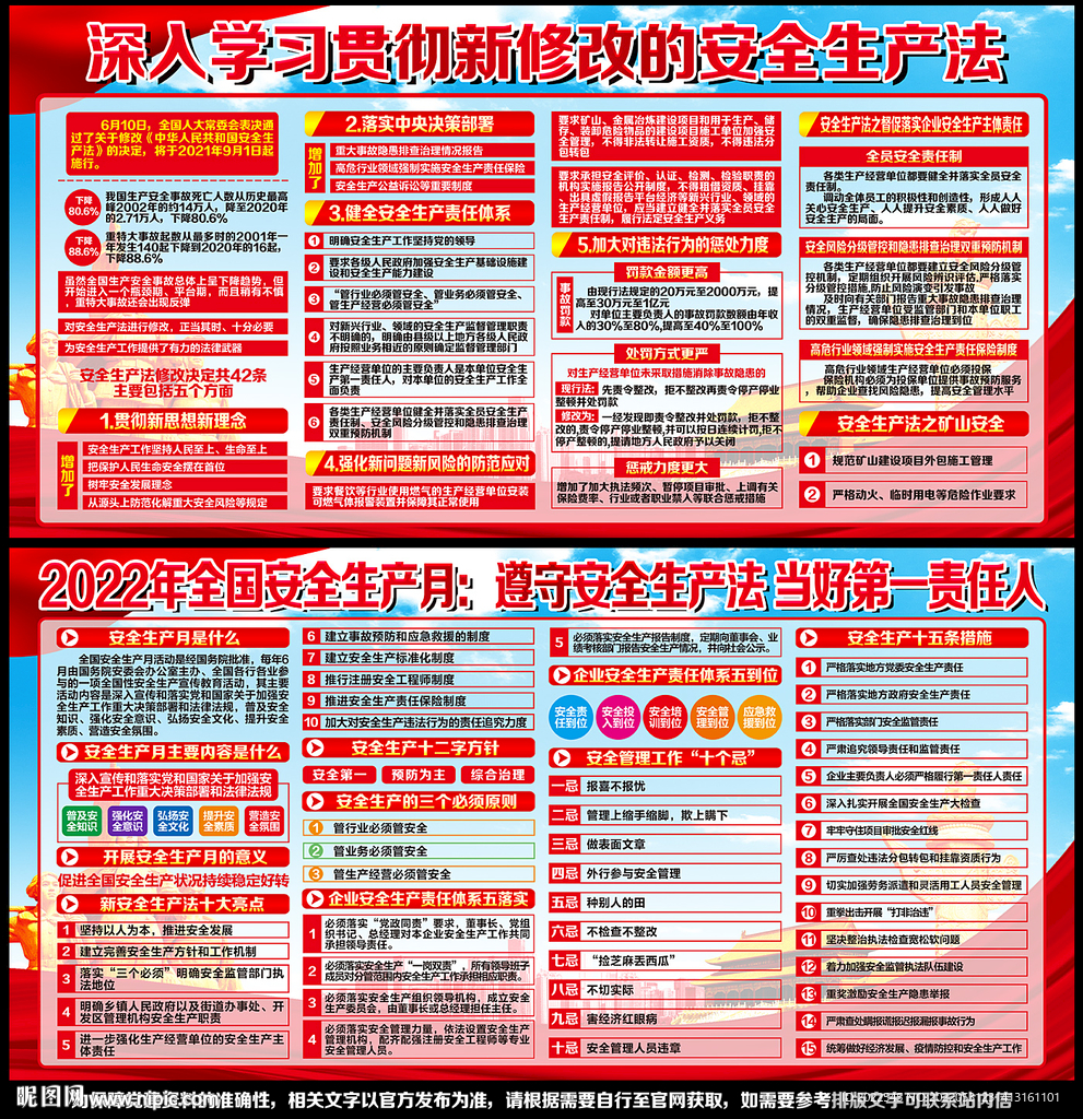 2022安全生产月