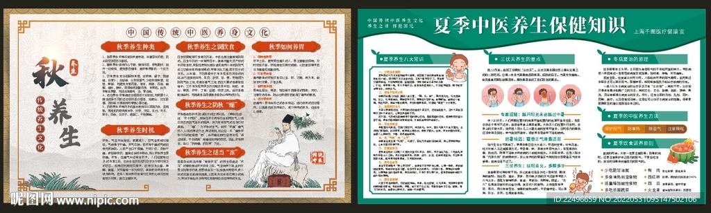 中医宣传栏 中医传统疗法 四季