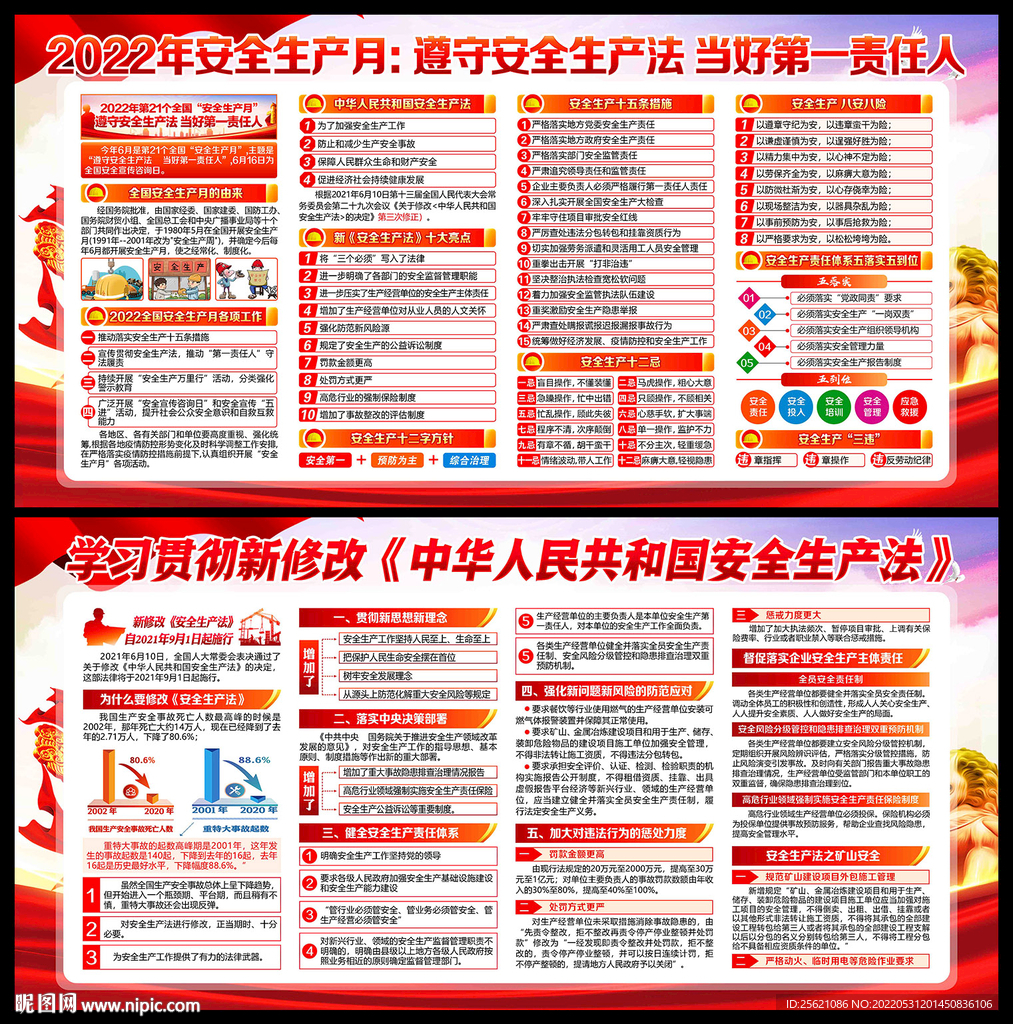 安全月