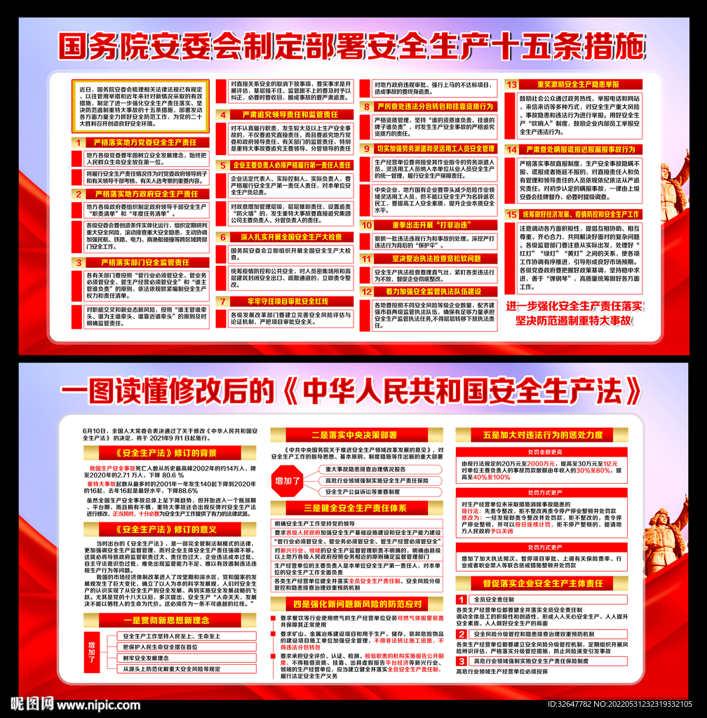 2022安全生产