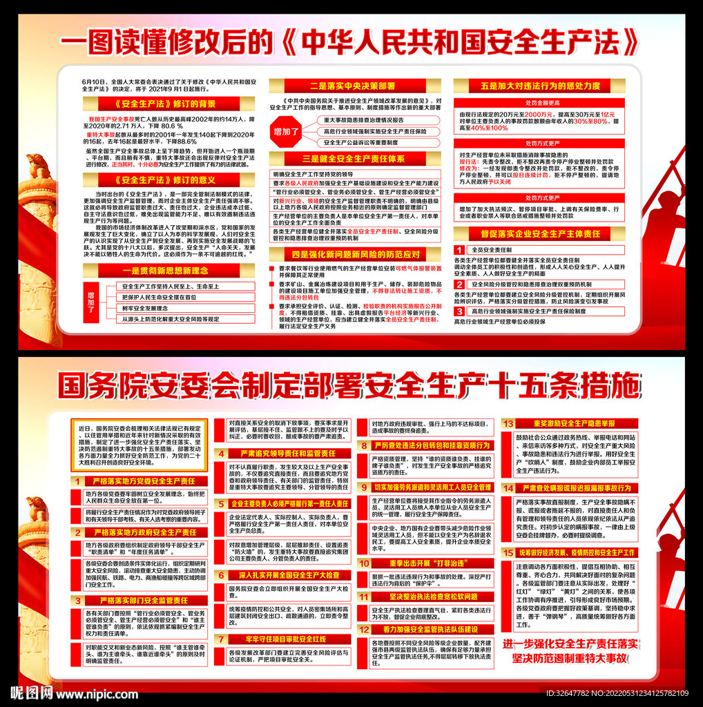 2022年安全生产月