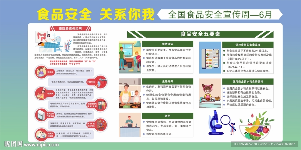 全国食品安全宣传周