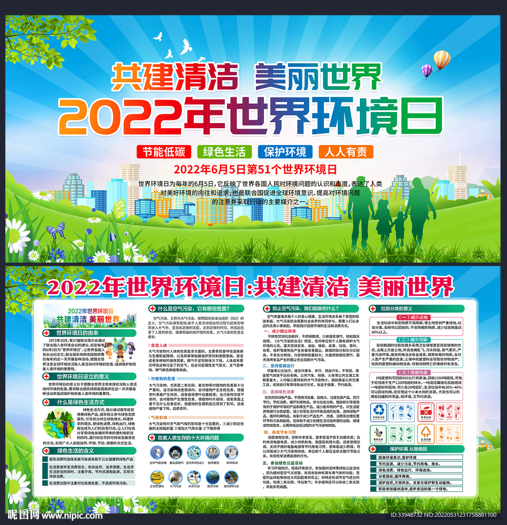 2022年世界环境日