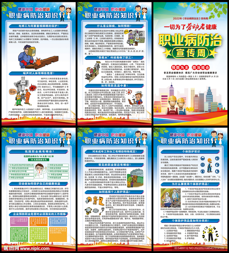 职业病防治法展板
