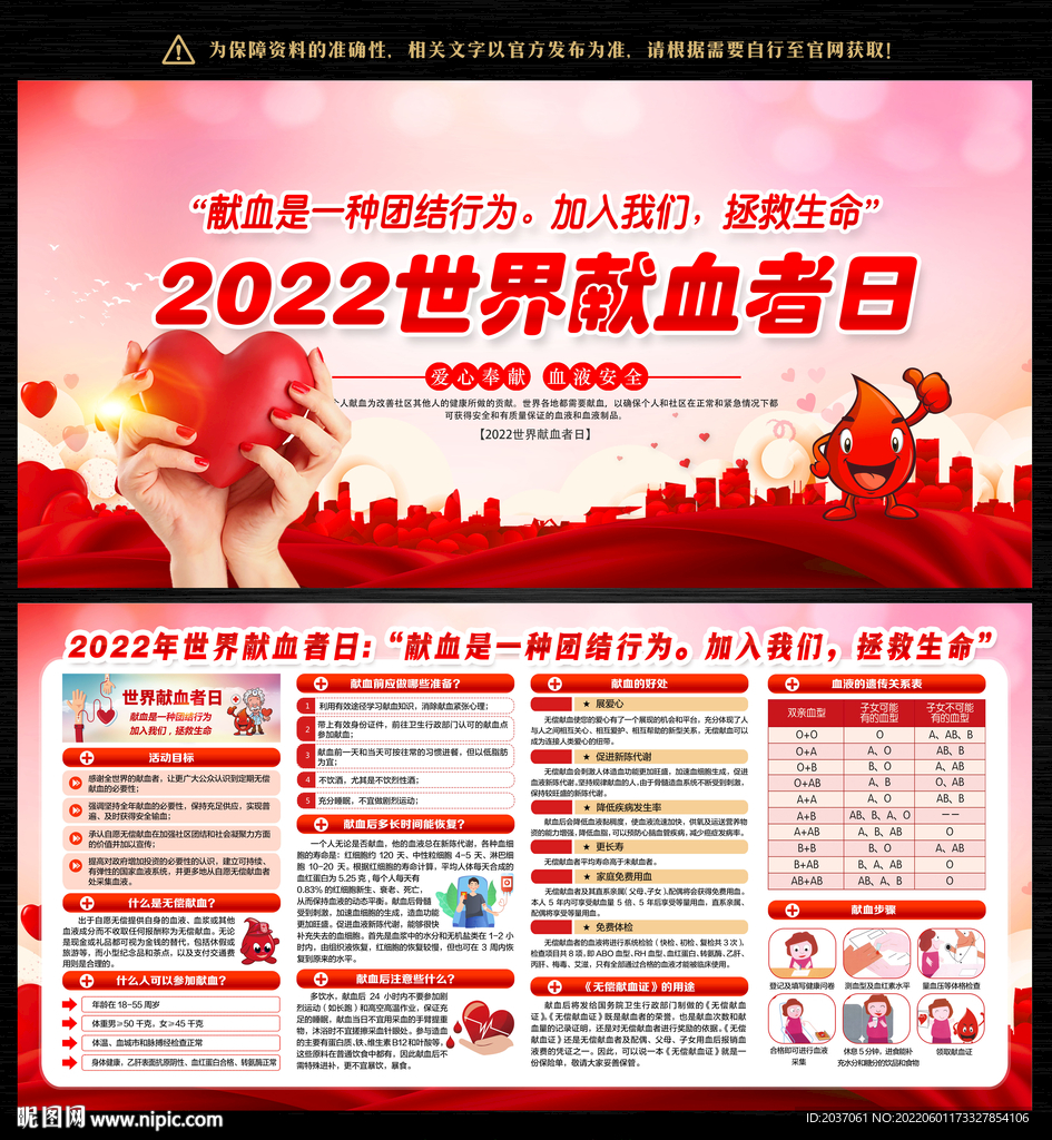 2022世界献血者日