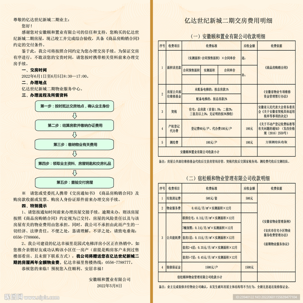 交房通知书正反面