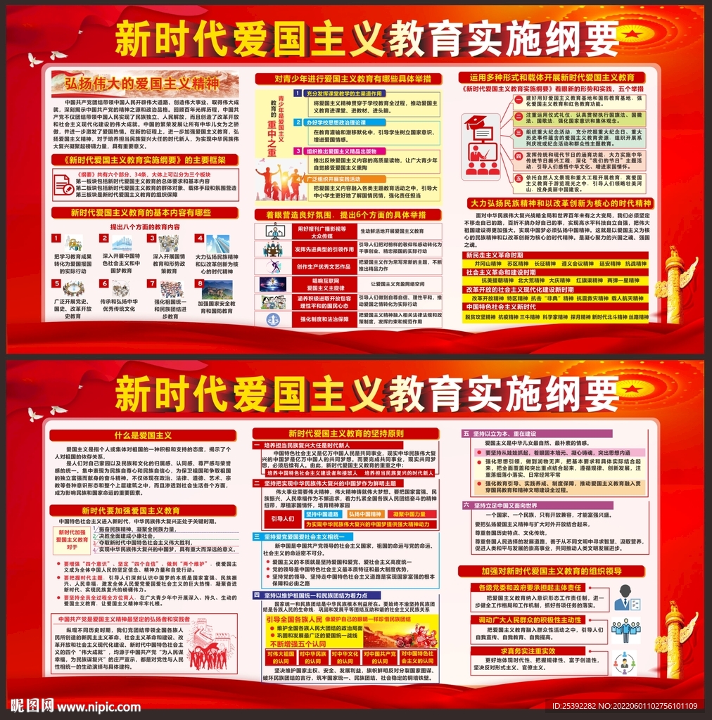 新时代爱国主义教育实施纲要