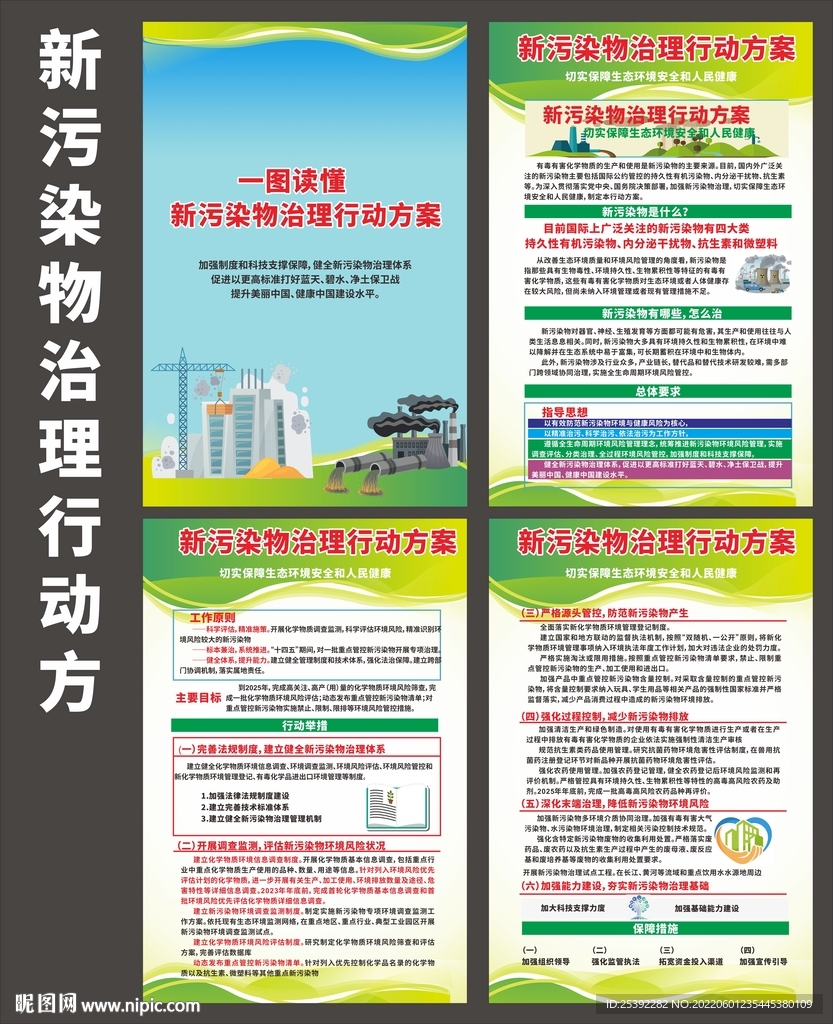 新污染物治理行动方案